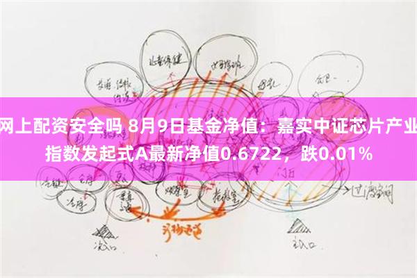 网上配资安全吗 8月9日基金净值：嘉实中证芯片产业指数发起式A最新净值0.6722，跌0.01%