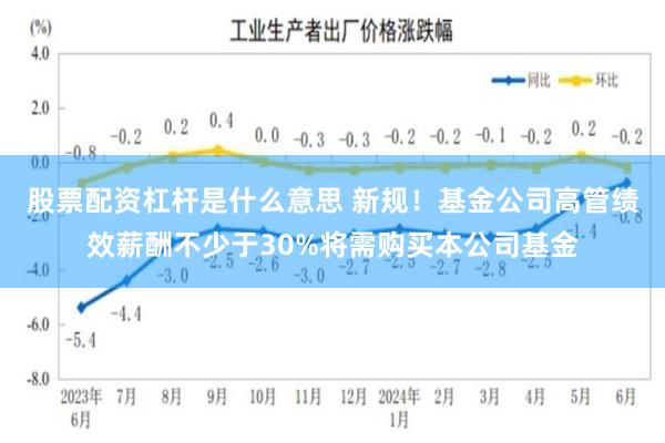 股票配资杠杆是什么意思 新规！基金公司高管绩效薪酬不少于30%将需购买本公司基金